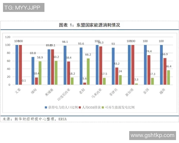 全球气候变化加剧专家呼吁加速应对措施 2030年目标难以达成